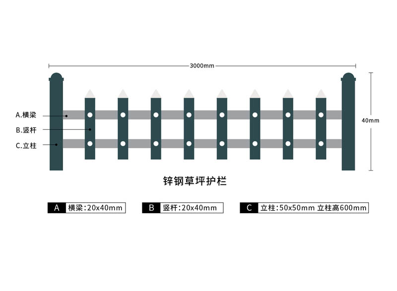 鋅鋼草坪護欄,鋅鋼草坪護欄現貨,草坪護欄